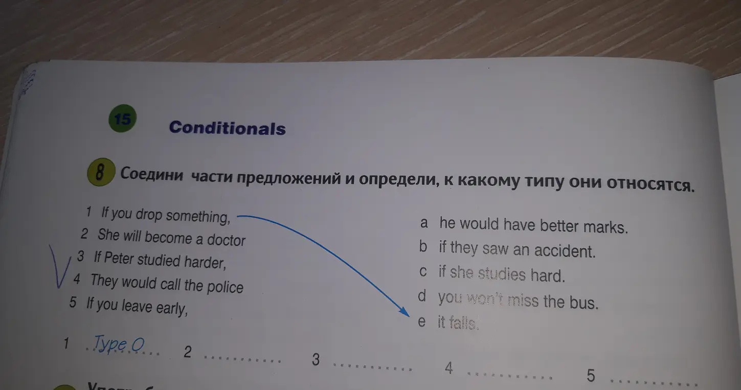 Соедини части предложений и определи, к какому типу они относятся