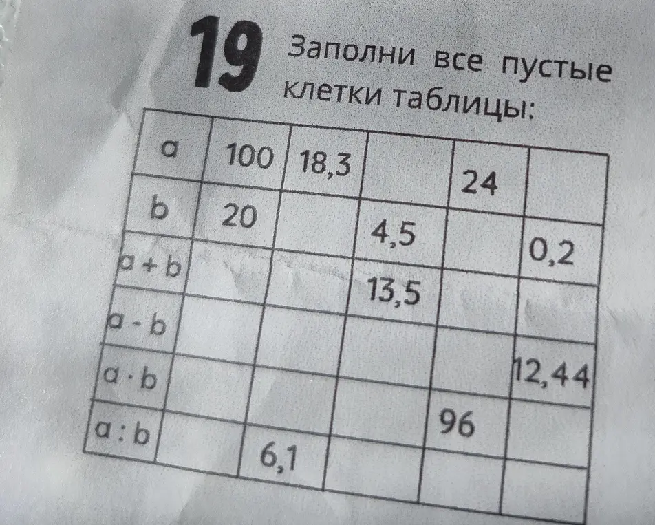 Заполни все пустые клеточки таблицы.