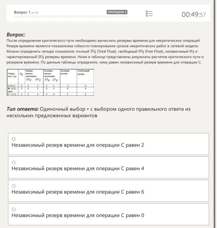 Определи, чему равен независимый резерв времени для операции C