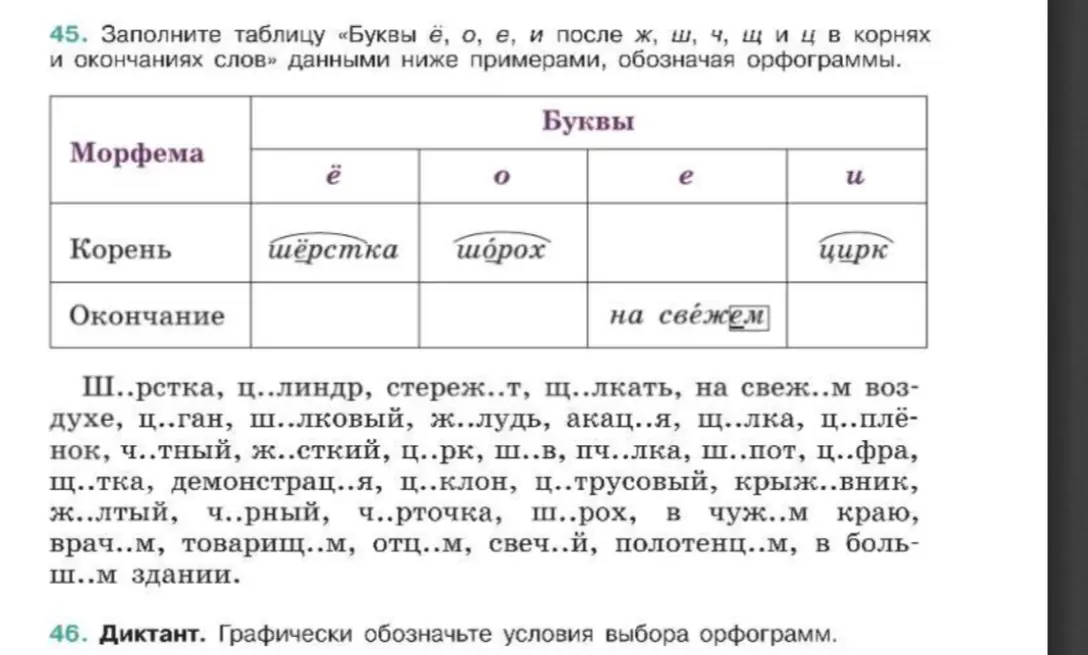 Заполни таблицу «Буквы ё, о, е, и после ж, ш, ч, щ и ц в корнях и окончаниях слов» данными ниже примерами, обозначая орфограммы.