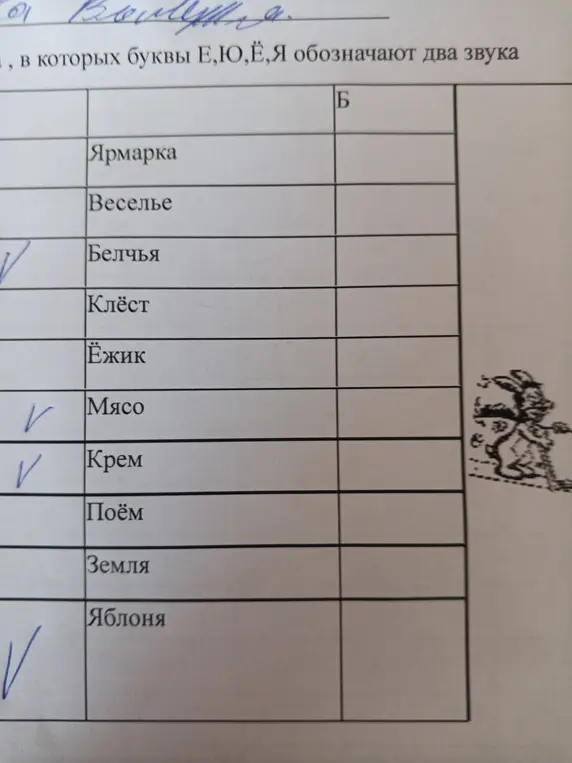 Когда буквы Е, Ё, Ю, Я обозначают два звука?