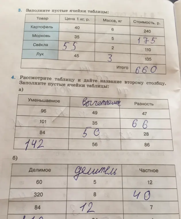 Заполни пустые ячейки таблицы: «Картофель. Цена 1 кг, р. 40. Масса, кг 6. Стоимость, р. 240»