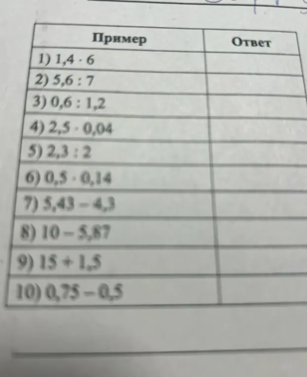 Выполни следующие примеры с десятичными дробями: 1,4 · 6; 5,6 : 7; 0,6 : 1,2; 2,5 · 0,04; 2,3 : 2; 0,5 · 0,14; 5,43 – 4,3; 10 – 5,87; 15 + 1,5; 0,75 – 0,5.