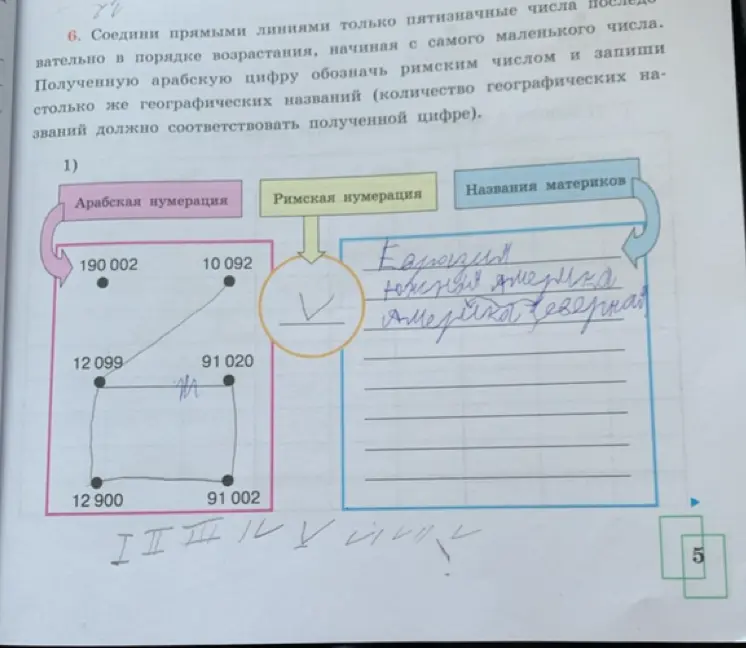 Соедини прямыми линиями только пятизначные числа в порядке возрастания, начиная с самого маленького числа, полученную арабскую цифру обозначь римским числом и запиши столько же географических названий