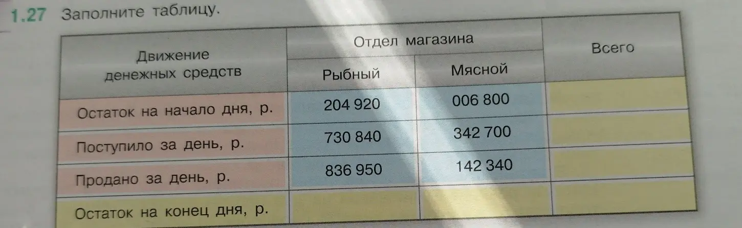 Заполни таблицу