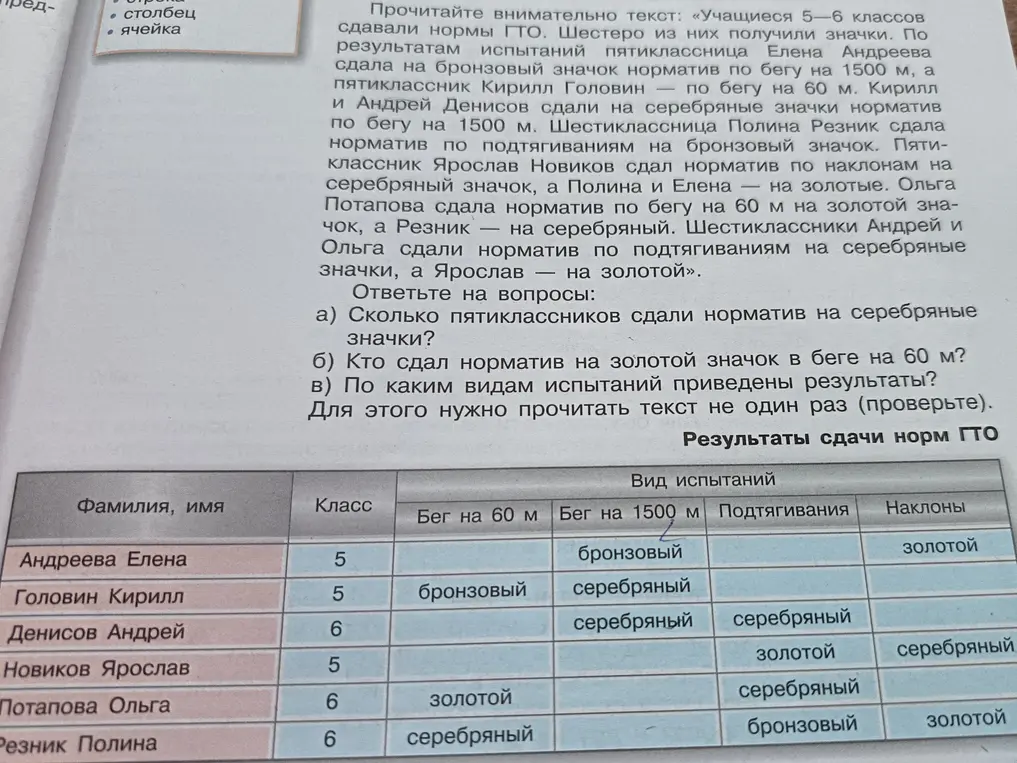 Сколько пятиклассников сдали норматив на серебряные значки?