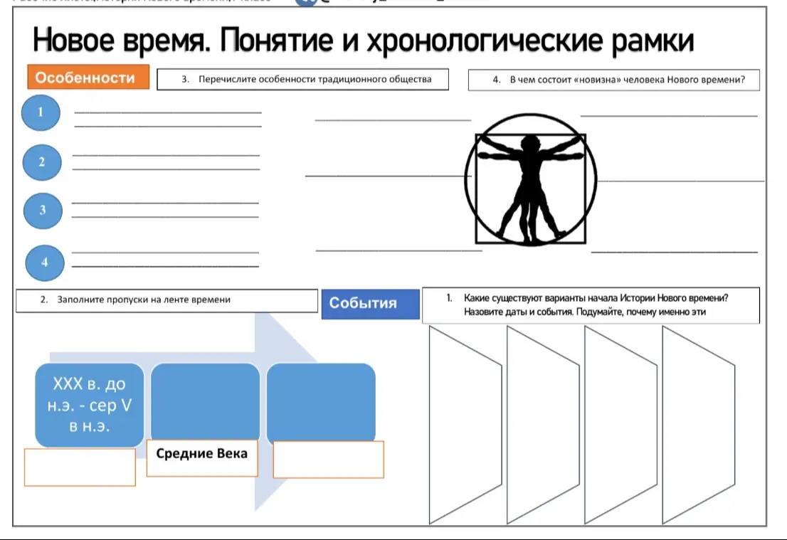 Какие существуют варианты начала Истории Нового времени?