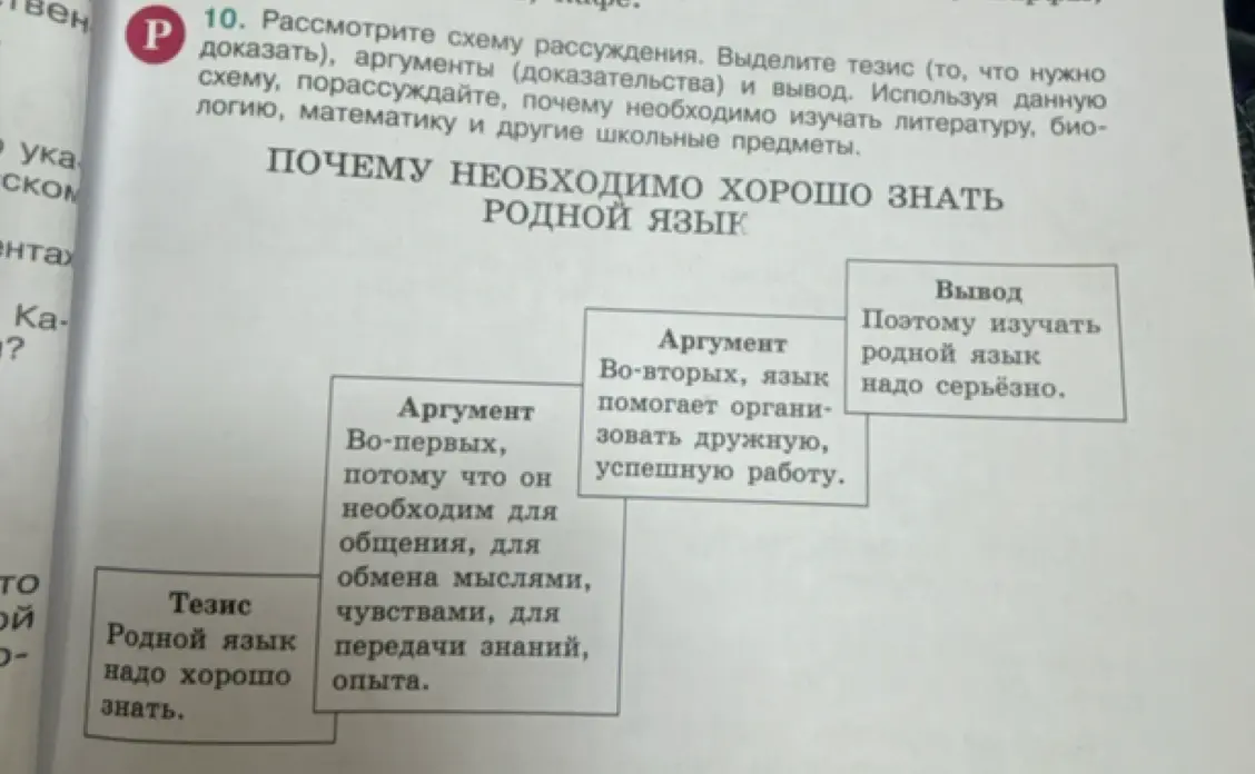 Как мне сделать это задание?