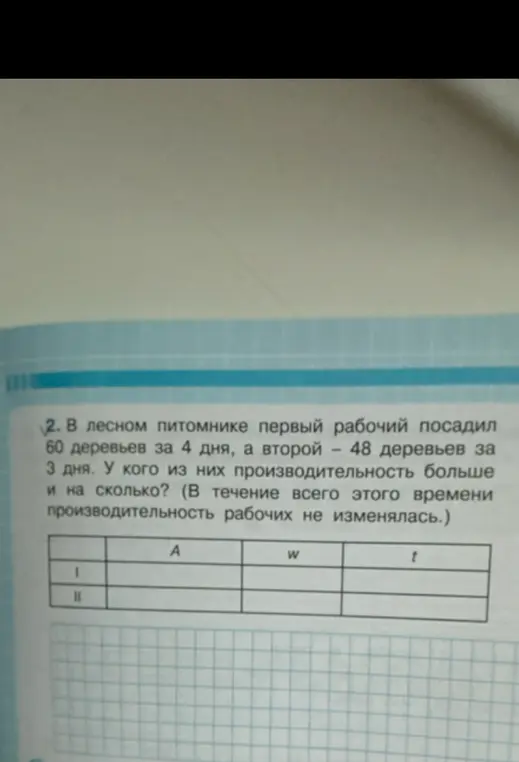 У кого из рабочих производительность больше и на сколько, если первый посадил 60 деревьев за 4 дня, а второй - 48 деревьев за 3 дня?