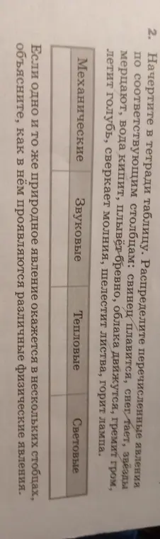 Начерти в тетради таблицу и распредели перечисленные явления по соответствующим столбцам, объясни, если одно и то же природное явление окажется в нескольких столбцах