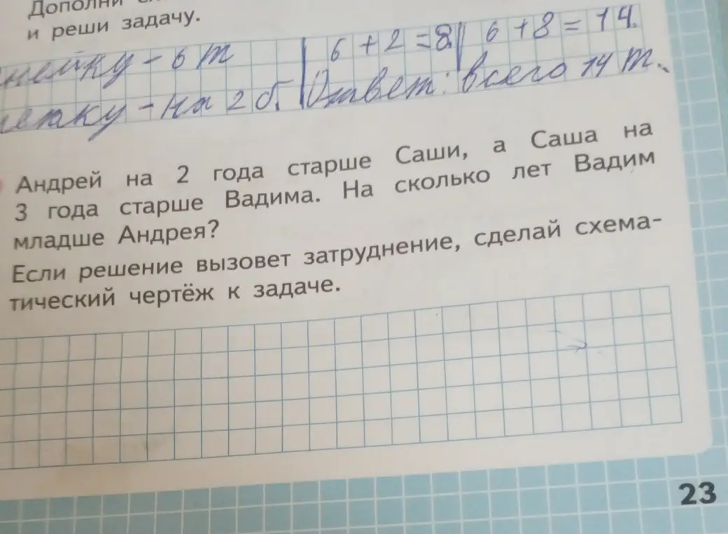 На сколько лет Вадим младше Андрея, если Андрей на 2 года старше Саши, а Саша на 3 года старше Вадима?