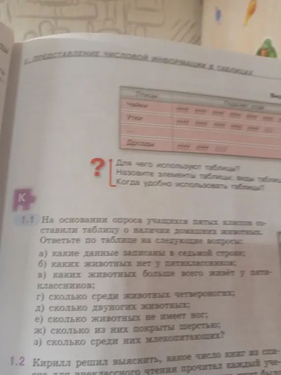 Ответь по таблице на следующие вопросы: какие данные записаны в седьмой строке; каких животных нет у пятиклассников; каких животных больше всего живёт у пятиклассников; сколько среди животных четвероногих; сколько двуногих животных; сколько животных не имеет ног; сколько из них покрыты шерстью; сколько среди них млекопитающих?