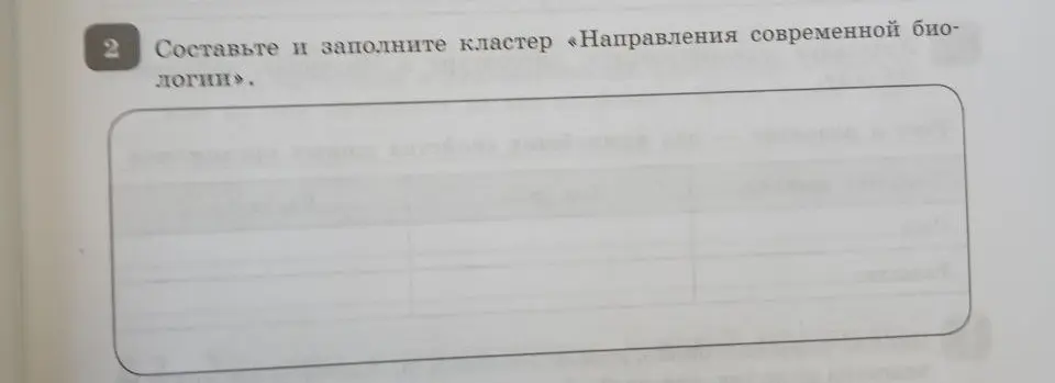 Составьте и заполните кластер «Направления современной биологии»