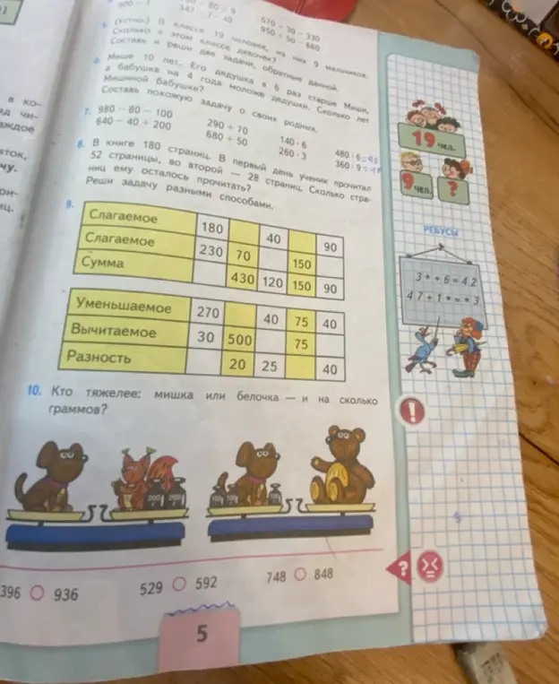 Заполни таблицу. Кто тяжелее: мишка или белочка — и на сколько граммов?