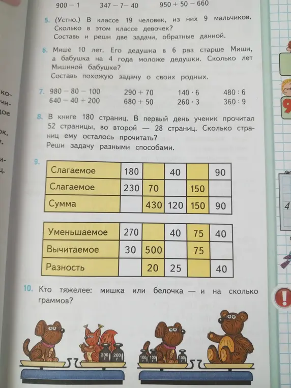 Сколько девочек в классе, если в классе 19 человек, из них 9 мальчиков?