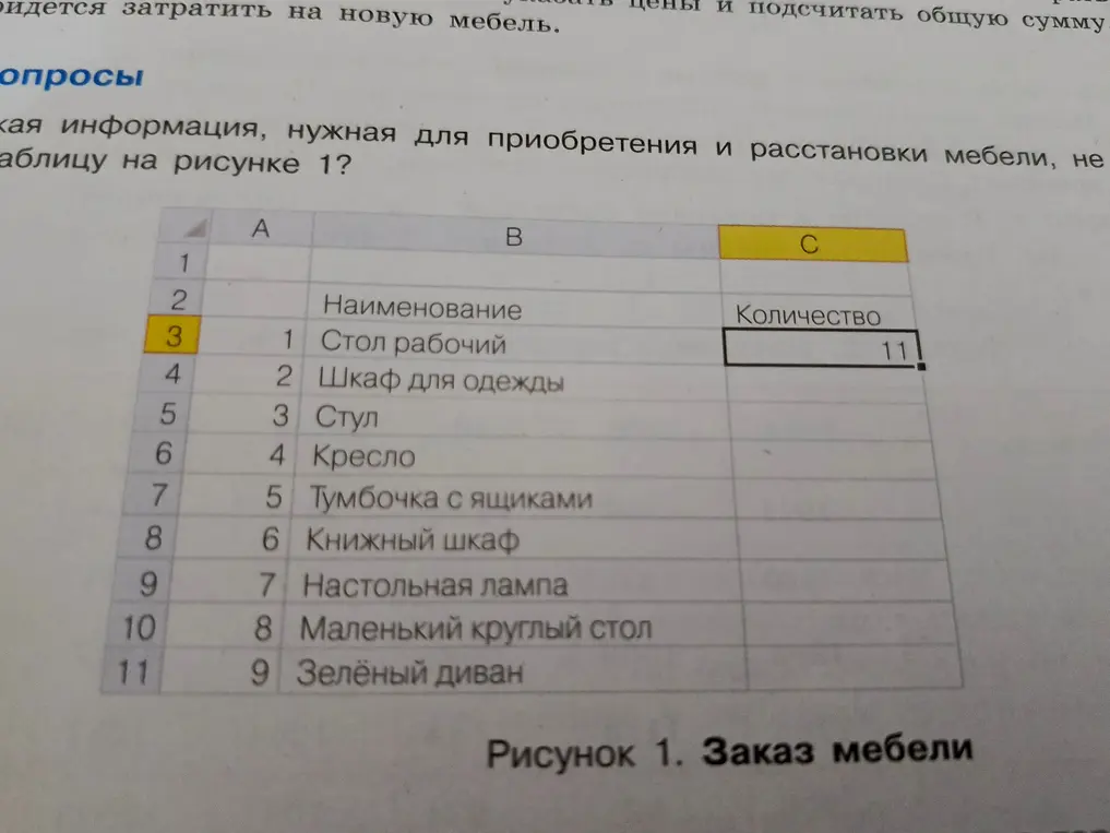 Какая информация нужна для приобретения и расстановки мебели, не представленная в таблице на рисунке 1?