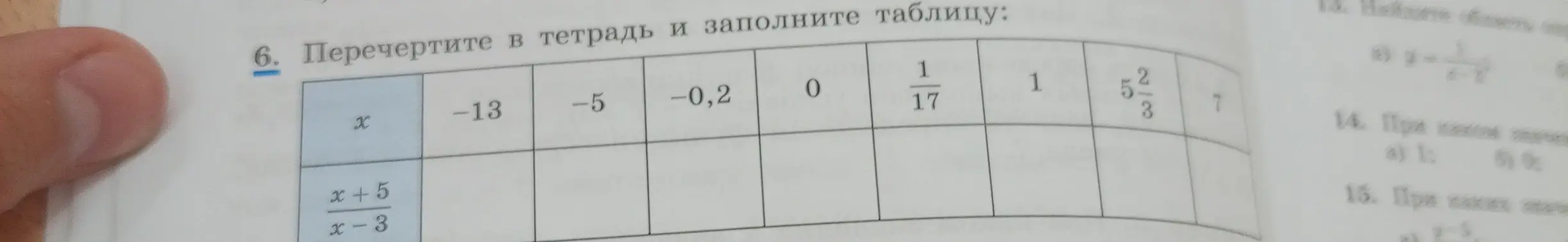 Перечерти таблицу и заполни её, подставляя значения x в выражение \frac{x+5}{x-3}.