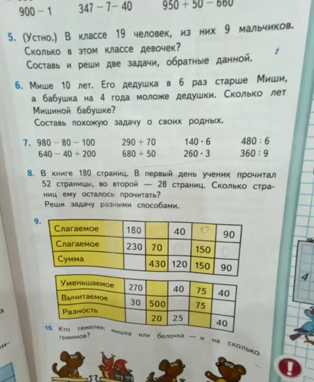 Сколько в этом классе девочек, если в классе 19 человек, из них 9 мальчиков?