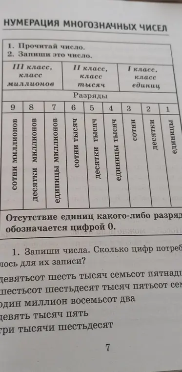 Запиши числа и скажи, сколько цифр понадобилось для их записи