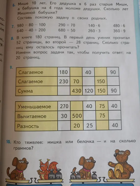 Мише 10 лет. Его дедушка в 6 раз старше Миши, а бабушка на 4 года моложе дедушки. Сколько лет Мишиной бабушке?