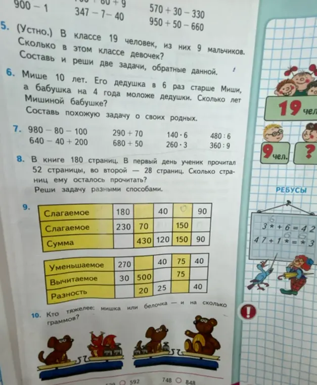 Сколько в этом классе девочек, если в классе 19 человек, из них 9 мальчиков?
