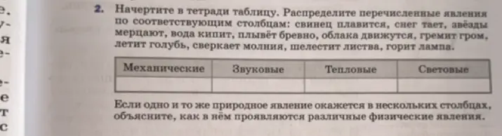 Начерти в тетради таблицу и распредели перечисленные явления по соответствующим столбцам: свинец плавится, снег тает, звёзды мерцают, вода кипит, плывёт бревно, облака движутся, гремит гром, летит голубь, сверкает молния, шелестит листва, горит лампа.