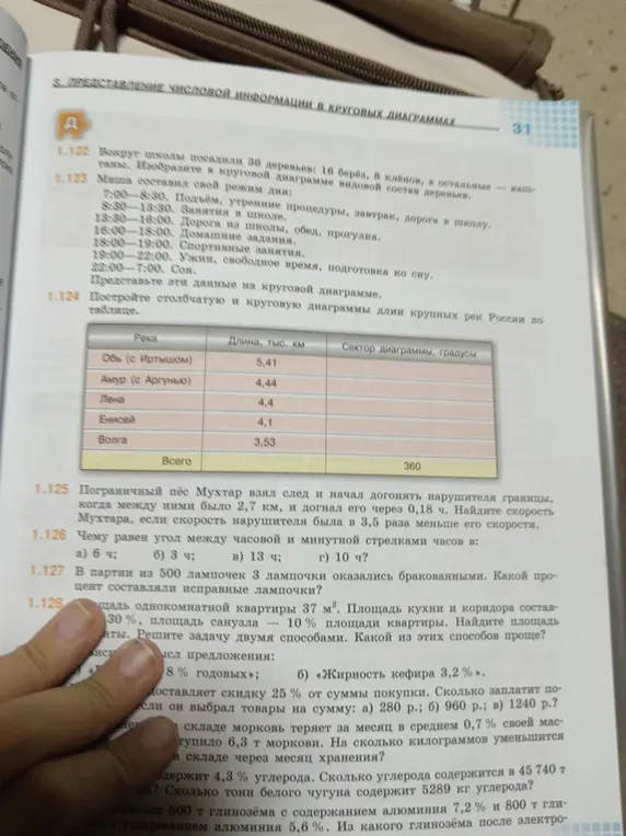 Какой процент составляют исправные лампочки, если в партии из 500 лампочек 3 оказались бракованными?