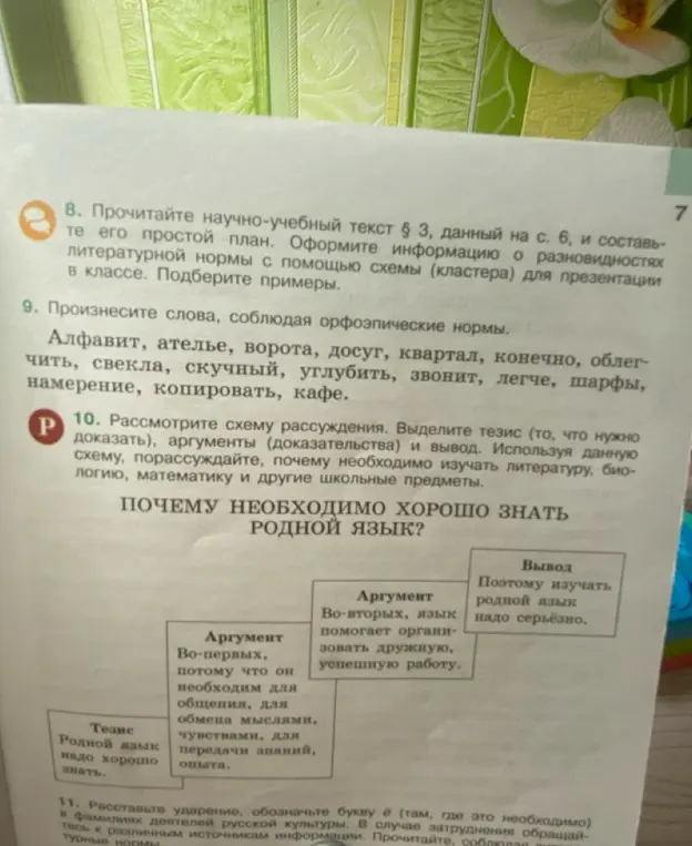 Произнеси слова, соблюдая орфоэпические нормы: Алфавит, ателье, ворота, досуг, квартал, конечно, облегчить, свекла, скучный, углубить, звонит, легче, шарфы, намерение, копировать, кафе.