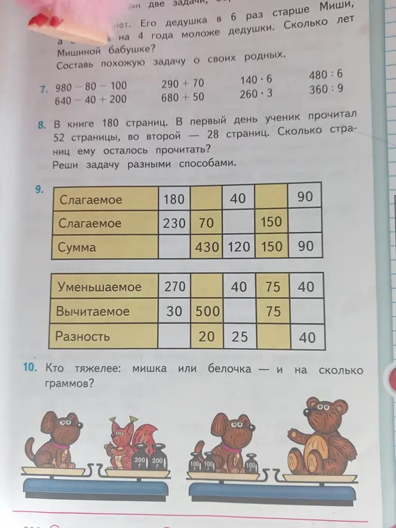 Реши примеры 980 - 80 - 100, 640 - 40 + 200, 290 + 70, 680 + 50, 140 * 6, 260 * 3, 480 : 6, 360 : 9; реши задачу про книгу; заполни таблицы; определи кто тяжелее мишка или белочка