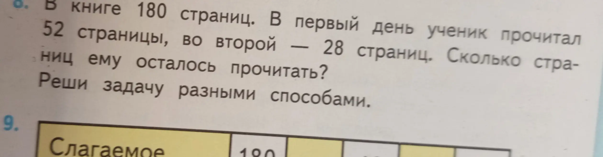 Реши задачу: в книге 180 страниц. В первый день ученик прочитал 52 страницы, во второй — 28 страниц. Сколько страниц ему осталось прочитать? Реши задачу разными способами.