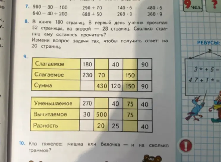Реши примеры из задания 7, измени вопрос задачи из задания 8 так, чтобы ответ получился 20 страниц, и заполни пропуски в таблицах из задания 9