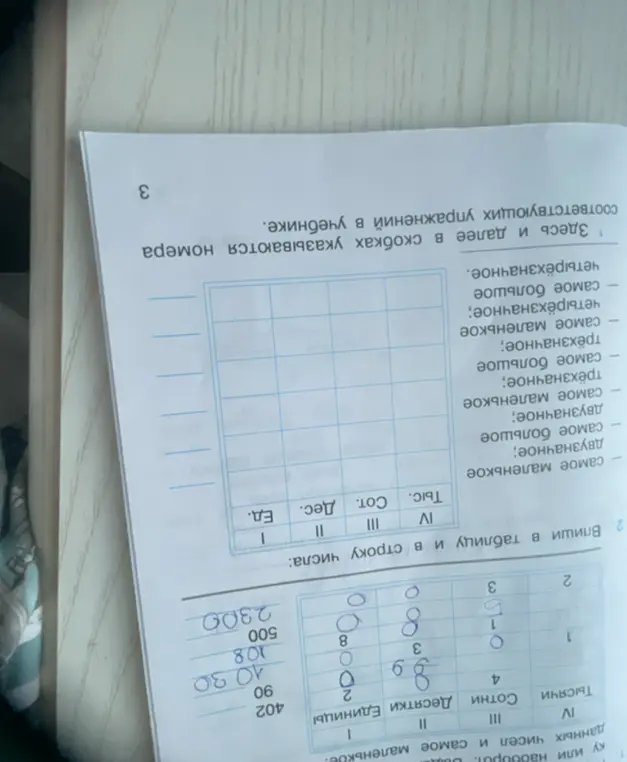 Впиши в таблицу и в строку числа
