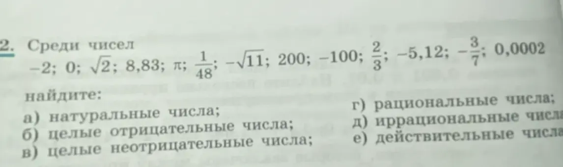 Найди среди чисел -2; 0; $\sqrt{2}$; 8,83; $\pi$; $\frac{1}{48}$; $-\sqrt{11}$; 200; -100; $\frac{2}{3}$; -5,12; $-\frac{3}{7}$; 0,0002 следующие категории чисел: натуральные числа.