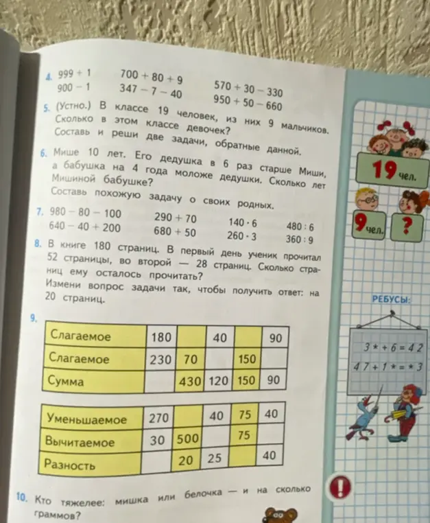 Реши задачу 5 о количестве девочек в классе, составь и реши две обратные задачи. Реши задачу 6 о возрасте бабушки, и составь похожую задачу о своих родных. Вычисли примеры 7. Реши задачу 8 о количестве прочитанных страниц, и измени вопрос так, чтобы получить ответ 20 страниц. Заполни таблицу 9. Ответь на вопрос 10: Кто тяжелее: мишка или белочка — и на сколько граммов?