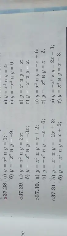 Реши системы уравнений в задании №37.28, а) $\begin{cases} y = x^2 \\ y = 1 \end{cases}$