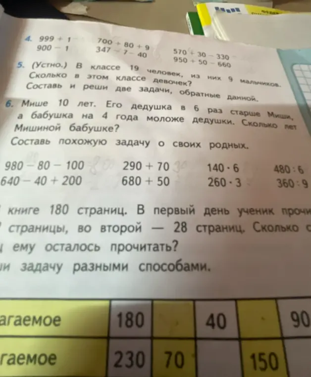 Сколько девочек в классе, если всего 19 человек, из них 9 мальчиков, и составь две задачи, обратные данной.