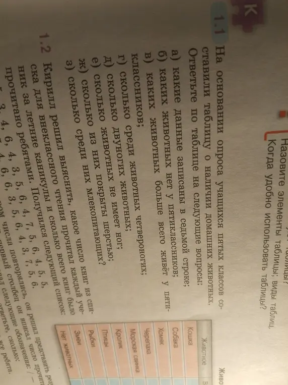 Какие данные записаны в седьмой строке?