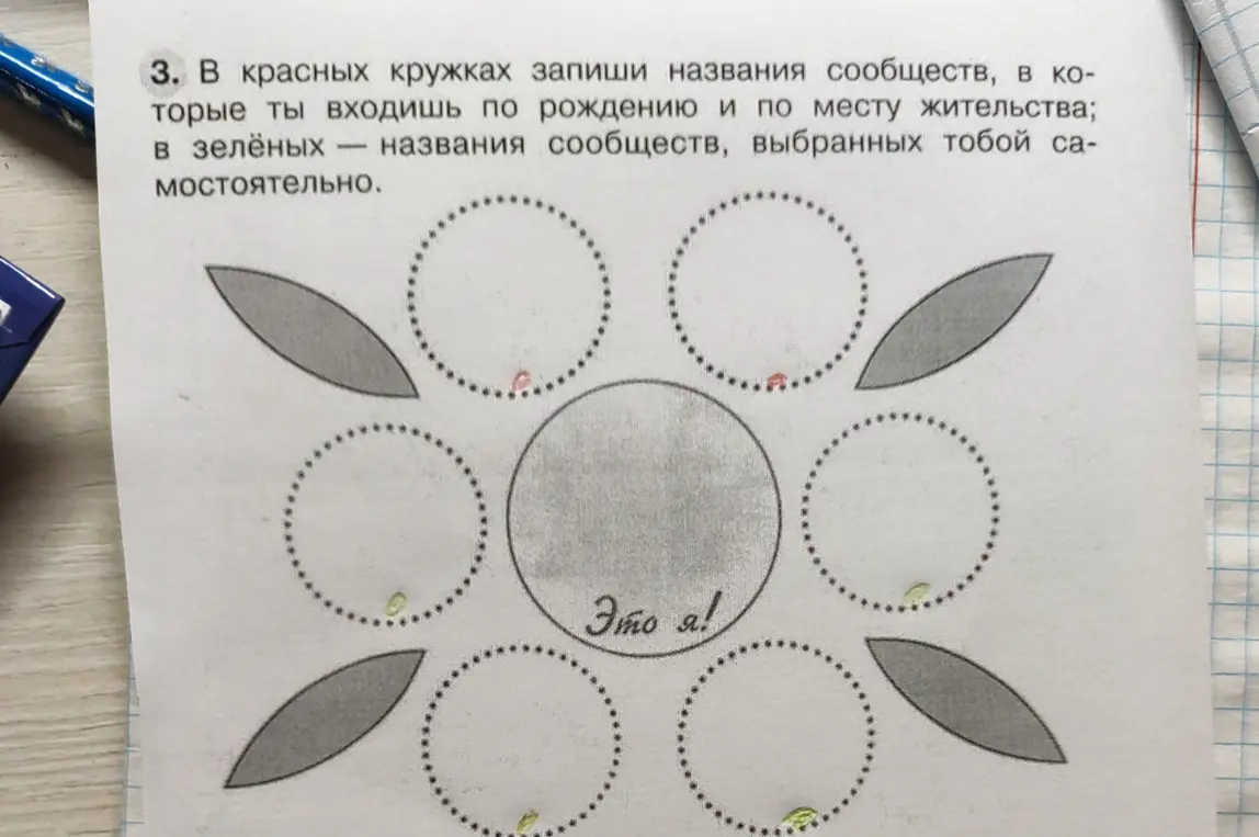 Запиши названия сообществ в красных и зелёных кружках