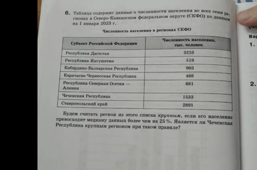 Является ли Чеченская Республика крупным регионом, если её население превосходит медиану данных более чем на 25%?