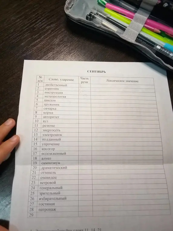 Разбери слова по частям речи и определи их лексическое значение, а также поставь ударение.