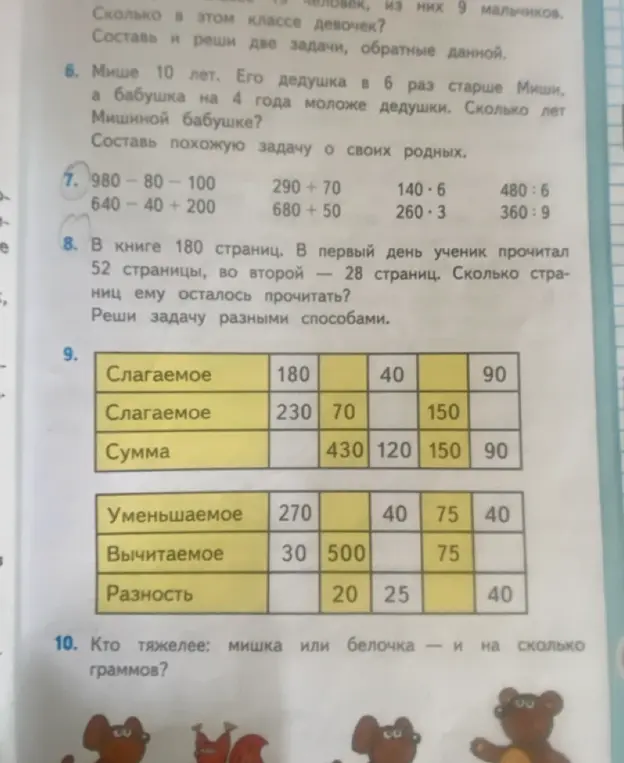 Реши примеры 980 - 80 - 100, 290 + 70, 140 * 6, 480 : 6, 640 - 40 + 200, 680 + 50, 260 * 3, 360 : 9. Реши задачу: В книге 180 страниц. В первый день ученик прочитал 52 страницы, во второй — 28 страниц. Сколько страниц ему осталось прочитать? Заполни таблицы.