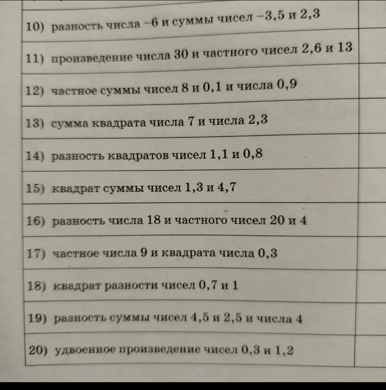 Вычисли разность числа -6 и суммы чисел -3,5 и 2,3