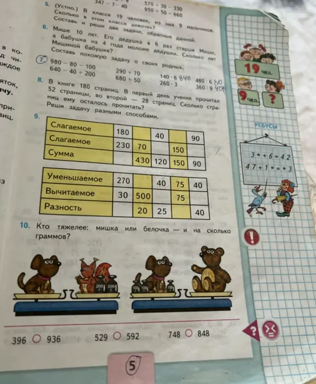 Кто тяжелее: мишка или белочка — и на сколько граммов?