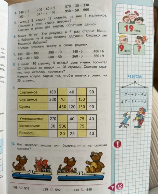 Реши примеры: 999 + 1, 700 + 80 + 9, 570 + 30 - 330, 900 - 1, 347 - 7 - 40, 950 + 50 - 660, 980 - 80 - 100, 290 + 70, 140 : 6, 480 : 6, 640 - 40 + 200, 680 + 50, 260 : 3, 360 : 9. Выполни задания 5, 6, 8, 9, 10.