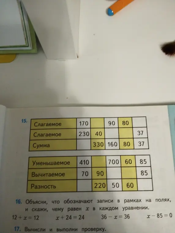 Заполни пропуски в таблицах, где есть слагаемые, сумма, уменьшаемое, вычитаемое и разность, и объясни, что обозначают записи в рамках на полях, и скажи, чему равен x в каждом уравнении.