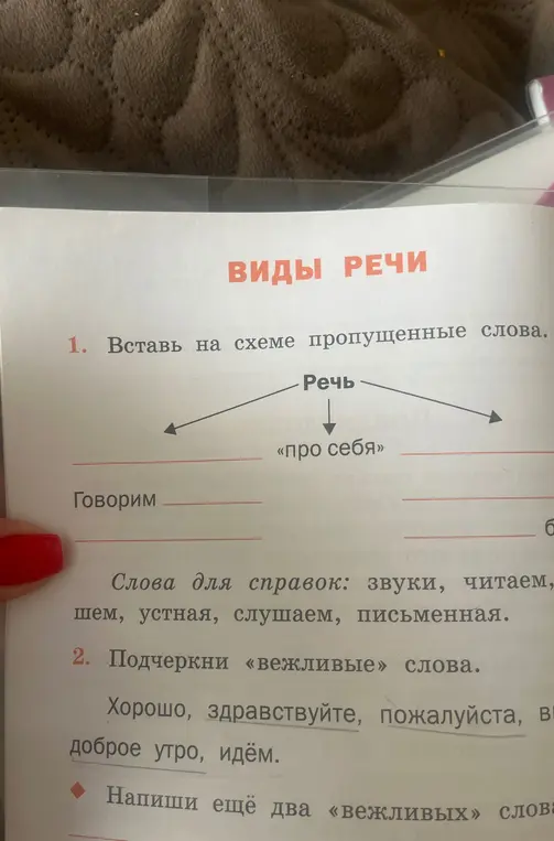 Вставь на схеме пропущенные слова, подчеркни «вежливые» слова и напиши ещё два «вежливых» слова