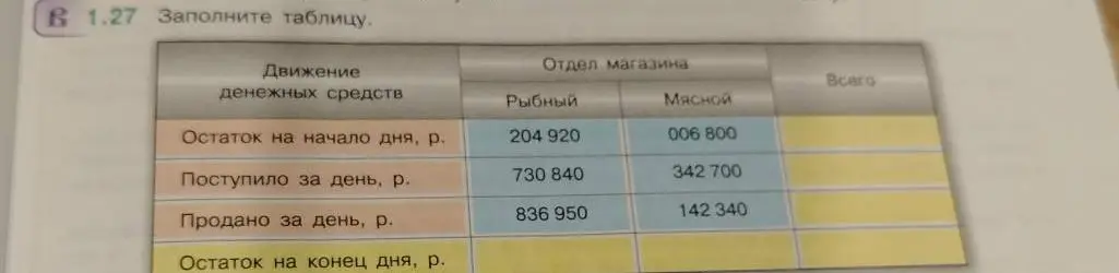 Заполни таблицу