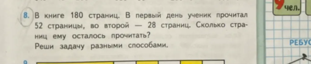 Реши задачу разными способами: в книге 180 страниц. В первый день ученик прочитал 52 страницы, во второй — 28 страниц. Сколько страниц ему осталось прочитать?