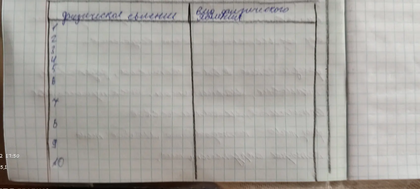 Заполни таблицу «Физическое явление»