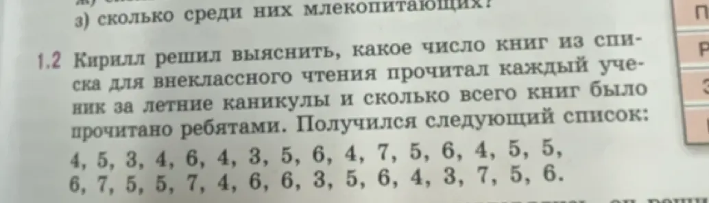 Кирилл решил выяснить, какое число книг из списка для внеклассного чтения прочитал каждый ученик за летние каникулы и сколько всего книг было прочитано ребятами. Нужно посчитать количество учеников и общее количество книг по предложенному списку чисел.